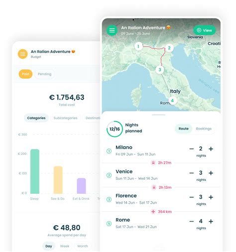 Stippl: The All In One Adventure Planner