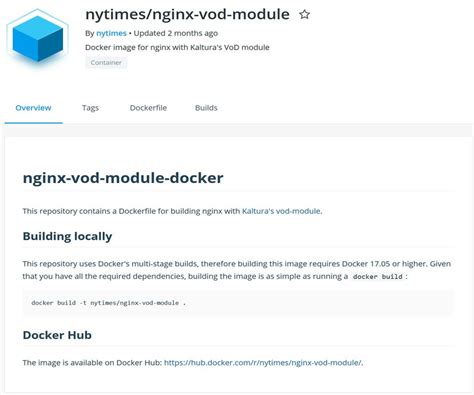 Image result for Docker Repository