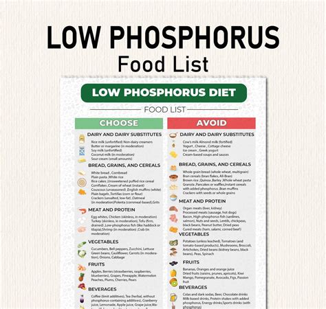 Low Phosphorus Diet Food List, Kidney Friendly Food List, Stage 4 Kidney Disease Renal Diet, Low ...