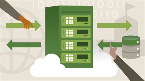 Image result for Learning REST API