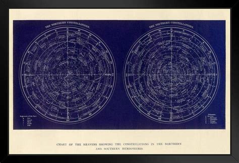 Chart of The Heavens Constellations Northern India | Ubuy