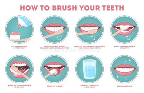 Teeth Cleaning Tutorial 的图像结果