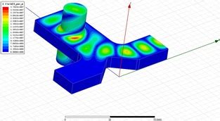 Image result for RF Accelerators