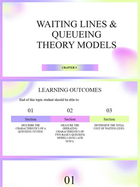 Image result for Queuing Theory Explained