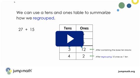 Addition of 2 Five-Digit Numbers 的图像结果