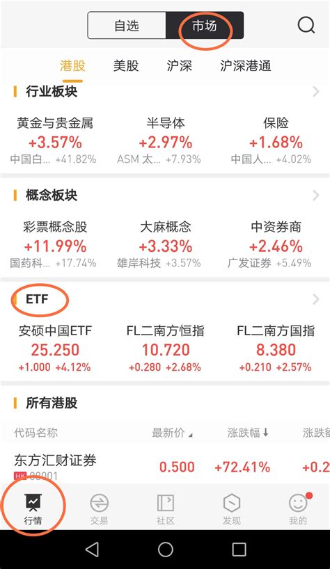 港股ETF通出台细则 机构预计A股有望涌入增量资金_凤凰网