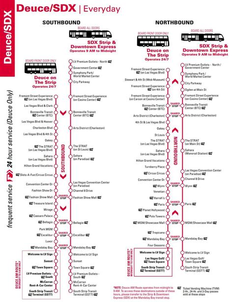 The Deuce - Bus Route, Stops, Schedule & Fare Prices, Las Vegas NV