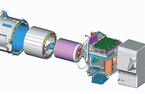 Zytec develops electric drivetrain for Smart EV | Autocar Professional