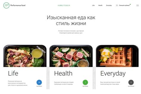 Промокод Перфоманс Фуд (Performance food) Июнь и июль 2025 — все скидки!