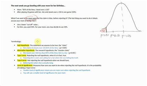 Image result for Sample Hypothesis Testing