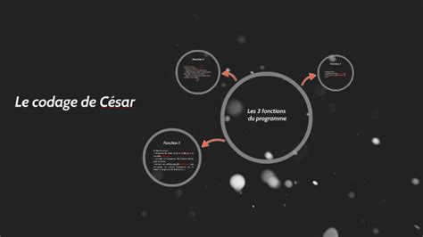 Codage Cesar Python 的图像结果