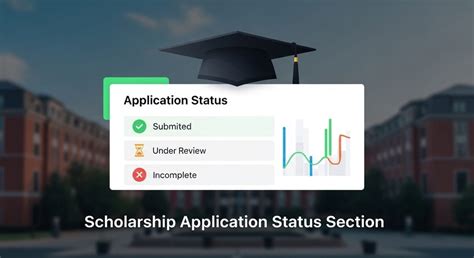 Pre Matric Scholarship Status Check Kaise Kare