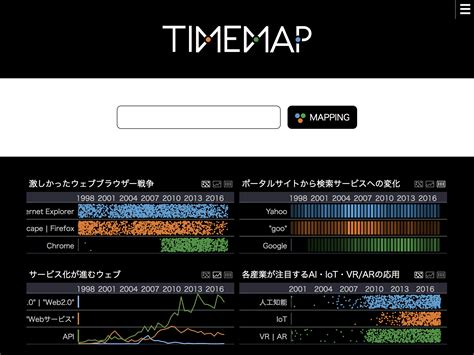 Timemapper 的图像结果