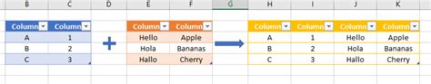 Image result for How to Add Column to Existing Query in Access