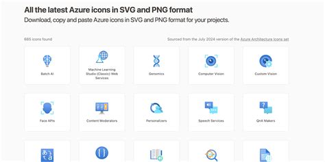 Image result for Icon for Azure Resource Manager