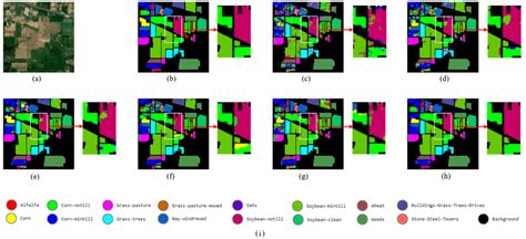 Full Classification Maps 的图像结果