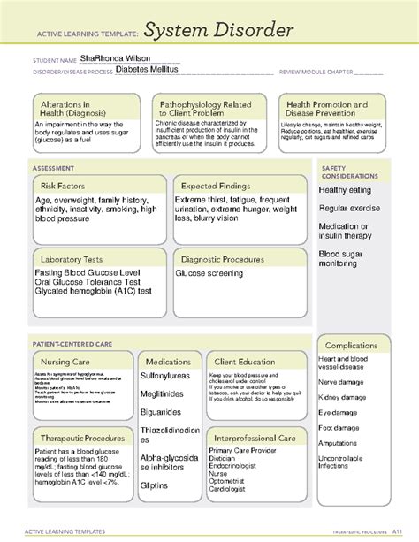 Ati System Disorder Template Diabetes Mellitus