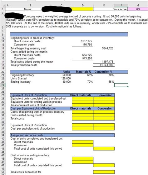 Process Costing Weighted Average Method 的图像结果