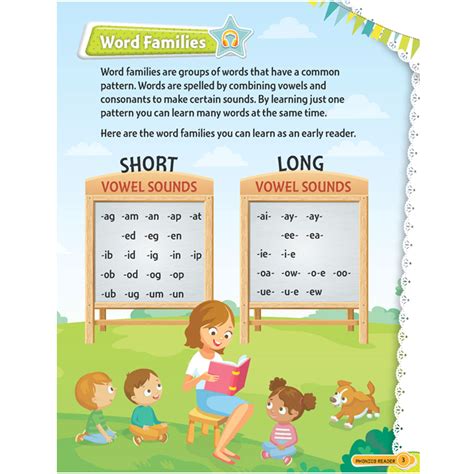 Buy Phonics Reader - 3 | Word Families Short and Long Vowel Sounds (6-8 ...