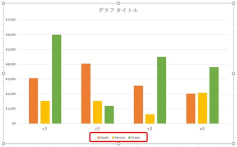 Image result for Android Default Pattern