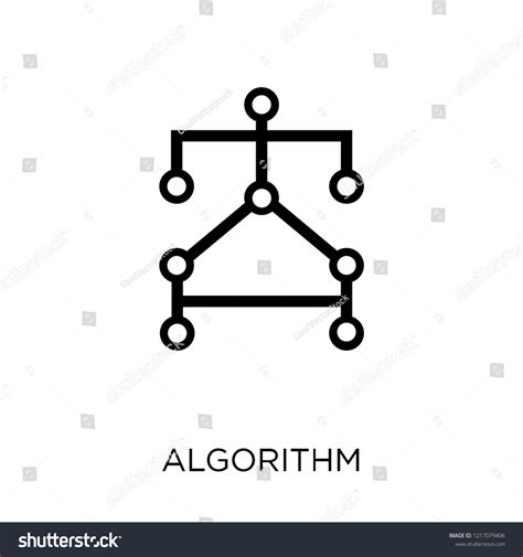 Image result for Update Algorithm Symbol