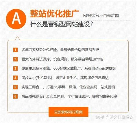 企业为什么要做全网整合营销推广？ - 知乎