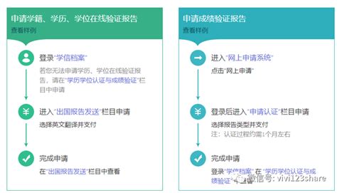 申请学位时旧版居住证有效期自动顺延一年-深圳办事易-深圳本地宝