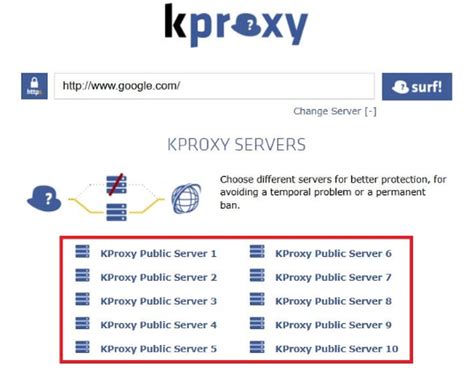 Rezultat imagine pentru kproxy