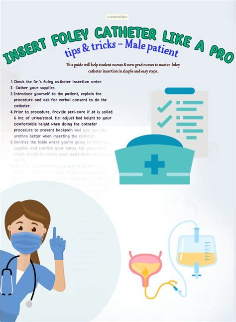 How to : Male Foley Catheter Insertion, Student Nurse Skill, New Grad ...