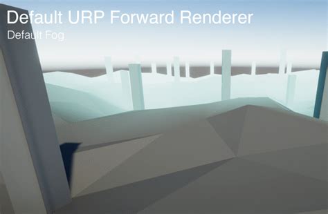 Image result for Unity Fog