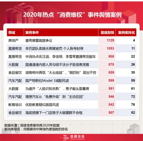 2021年央视315晚会直播时间官网网址 3·15晚会曝光名单新鲜出炉！_独家专稿_中国小康网