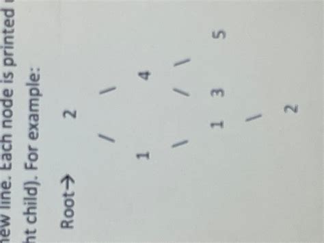 Image result for How to Use Root in Python