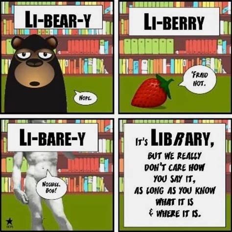 Image result for LibGuide Meme