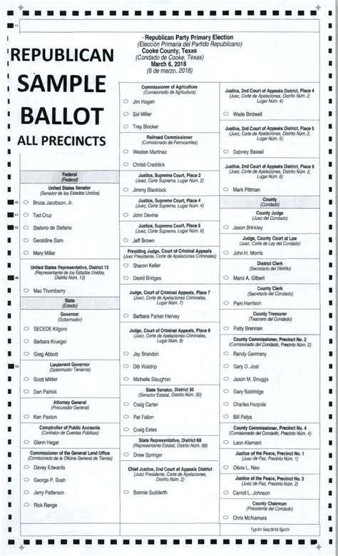 Clark County Indiana Sample Election Ballot 2025 Printable Nfl