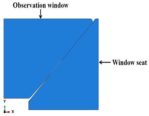 Parametric Analysis on Creep Deformation of Deep-Sea PMMA Observation ...