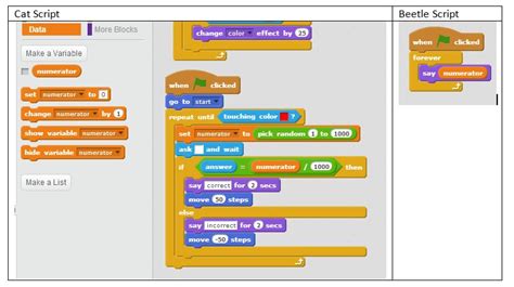 Random Numbers Generator in Scratch 的图像结果