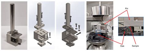 Wear Characterization of Cold-Sprayed HEA Coatings by Means of Active ...