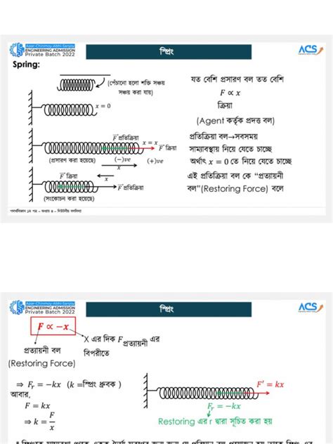 Image result for Java Spring PDF