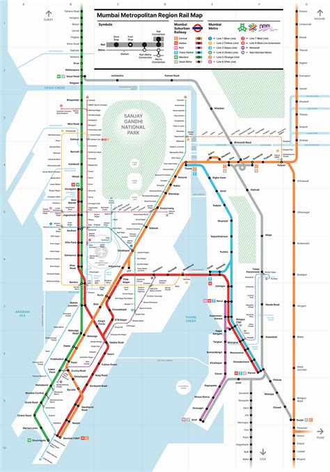 M Indicator Map 的图像结果