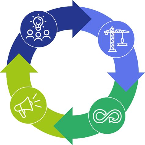 Approach Database 的图像结果