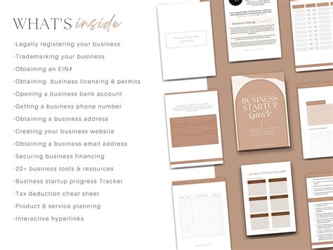 Small Business Startup Guide 的图像结果