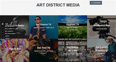 C’est quoi la publicité ciblée par centres d’intérêt? — AdChoices in Canada