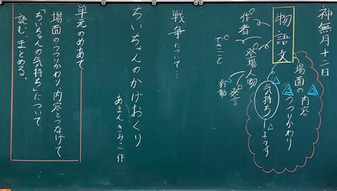 Image result for How to Make a Variable in JavaScript Example