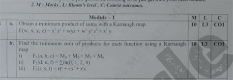 a. Obtain a minimum product of sums with a Karnaugh map for: F(w, x, y,