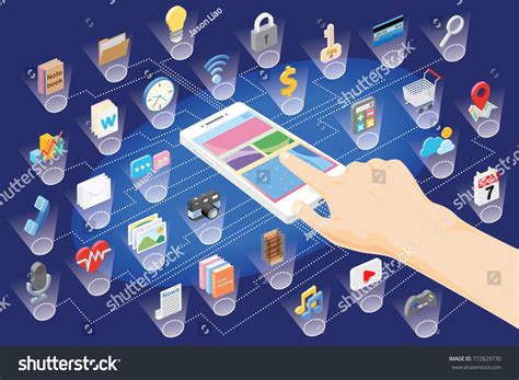 Smartphone Function Clip 的图像结果