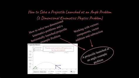 Angled Projectile Problems 的图像结果