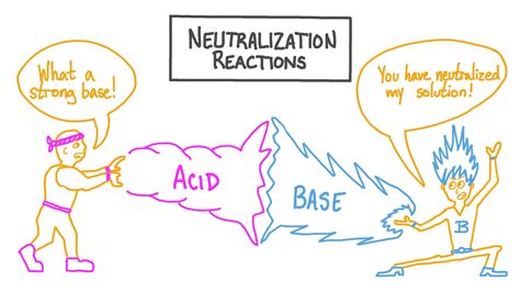 Image result for Neutralized Alcohol