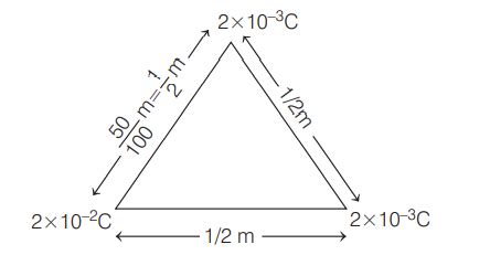 Three point charges of 2 mC each are kept at the vertices of an ...