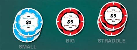 Image result for What Is Bachelor Straddle