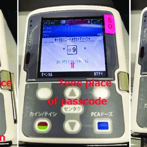 Image result for Setting Up PCA